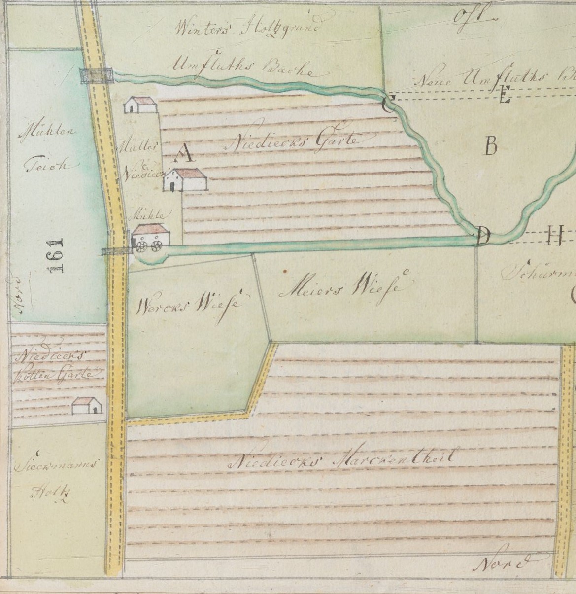 Ansicht der Wassermühle und des Gehöfts des Mühlenbesitzers Niedieck, Bauerschaft Vilsendorf (Sparrenbergischer Amtsdistrikt Schildesche), zweite Hälfte 18. Jahrhundert (LAV NRW W, D 607, Nr. 2490, fol. 161r).