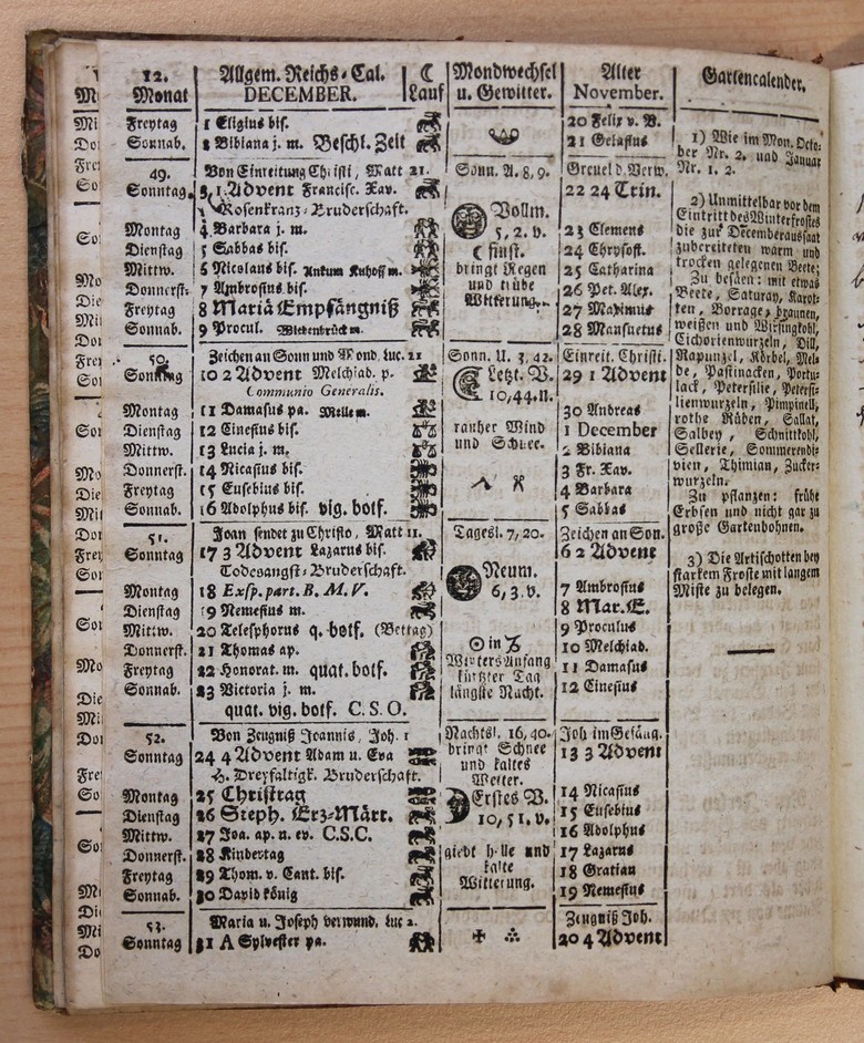 Kalenderblatt für Dezember, Allgemeiner Reichs-Calender, für das Hochstift Osnabrück eingerichtet auf das Jahr Christi 1797. Foto: Regenbrecht/LWL.