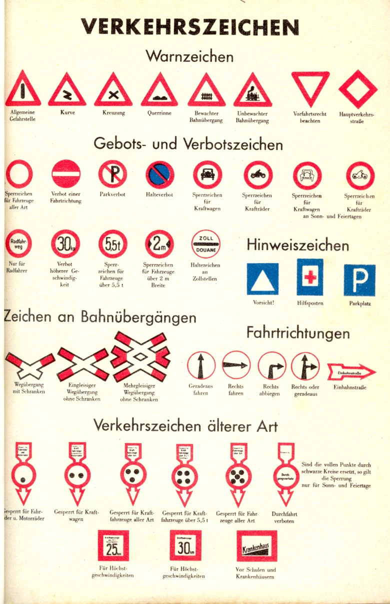 Der Autoreiseführer wartete auch mit einer Übersicht über die in Deutschland gültigen Verkehrszeichen auf. Hier finden sich auch einige Schilder, die heute nicht mehr bekannt sind. (Foto: Kommission Alltagskulturforschung)