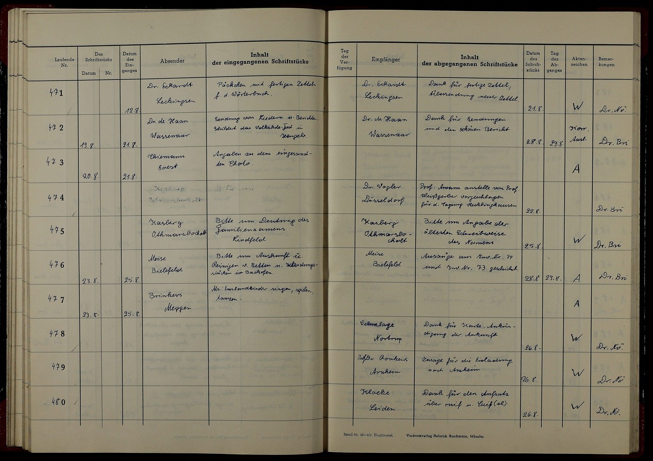 Seite aus den Brieftagebüchern aus dem Jahr 1952 (Archiv für Alltagskultur in Westfalen, K02866.0000).