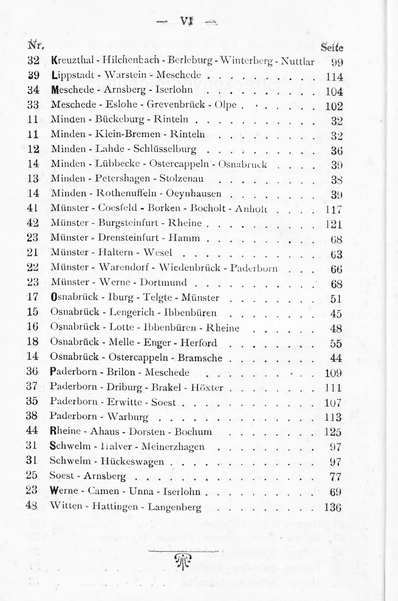 Streckenverzeichnis im Wegweiser für Radfahrer durch den Gau III (Westfalen und Lippe-Detmold) des Deutschen Radfahrer-Bundes.
