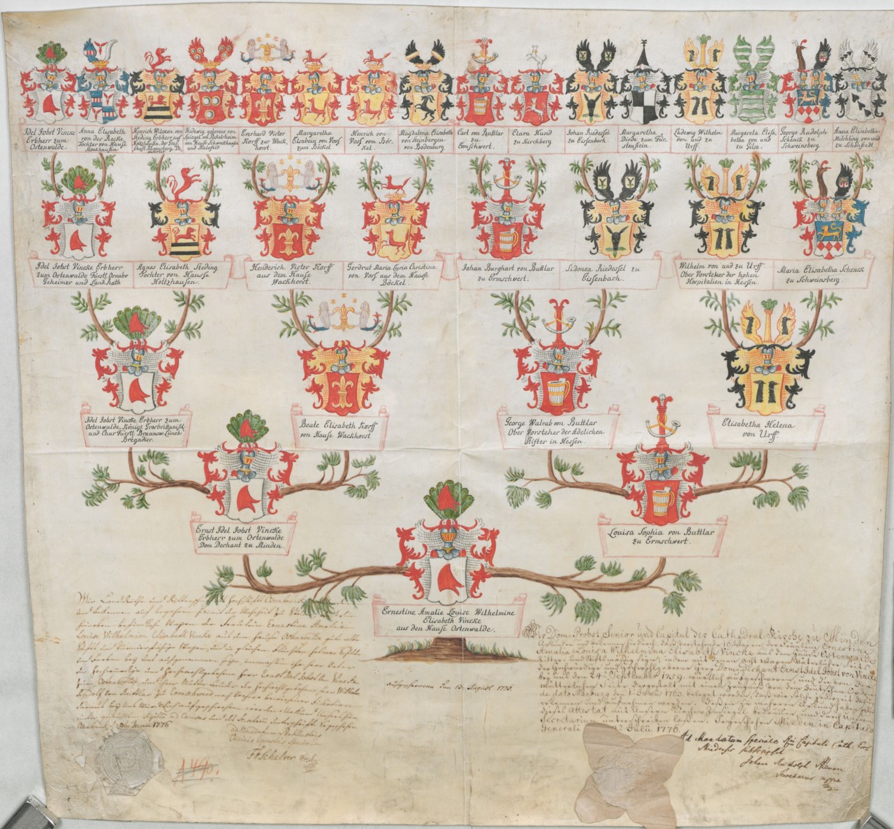 Beim Eintritt in das Stift Quernheim im Jahr 1776 musste Louise von Vincke eine Ahnentafel vorlegen, um ihre adlige Abstammung belegen zu können, Quelle: Landesarchiv NordrheinWestfalen, Abteilung Westfalen, W 101/Aufschwörungstafeln, Nr. 1215, 0.