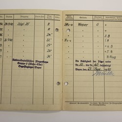 Flugbuch, Archiv für Alltagskultur in Westfalen, K02762.0030. (vergrößerte Bildansicht wird geöffnet)