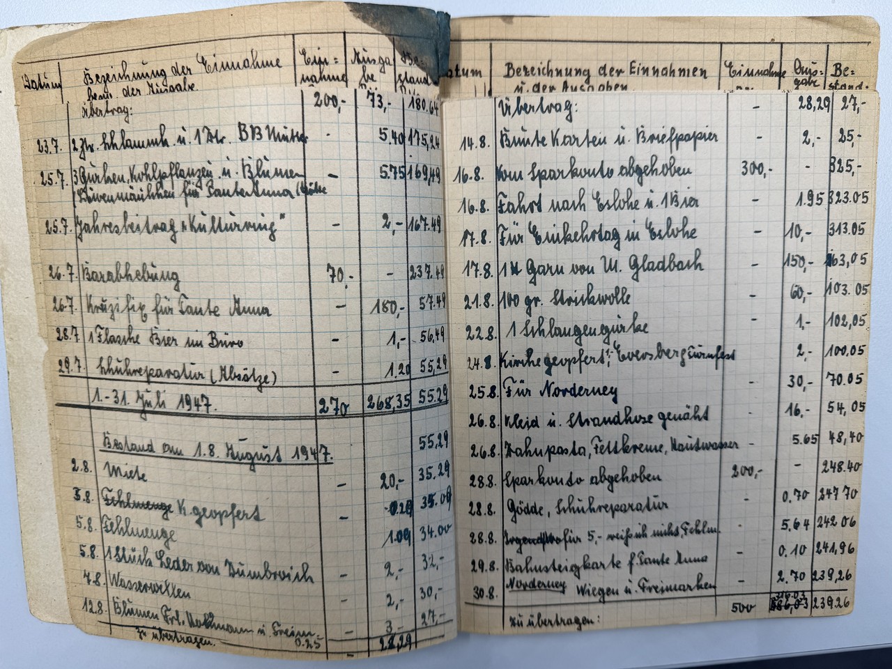Ein zehntägiger Urlaub auf der Nordseeinsel Norderney war 1947 durchaus eine Besonderheit. Es ist davon auszugehen, dass Ursula Henze dafür Geld angespart hat. (Alltagskulturarchiv, Sign. K03141, Foto: Cantauw)