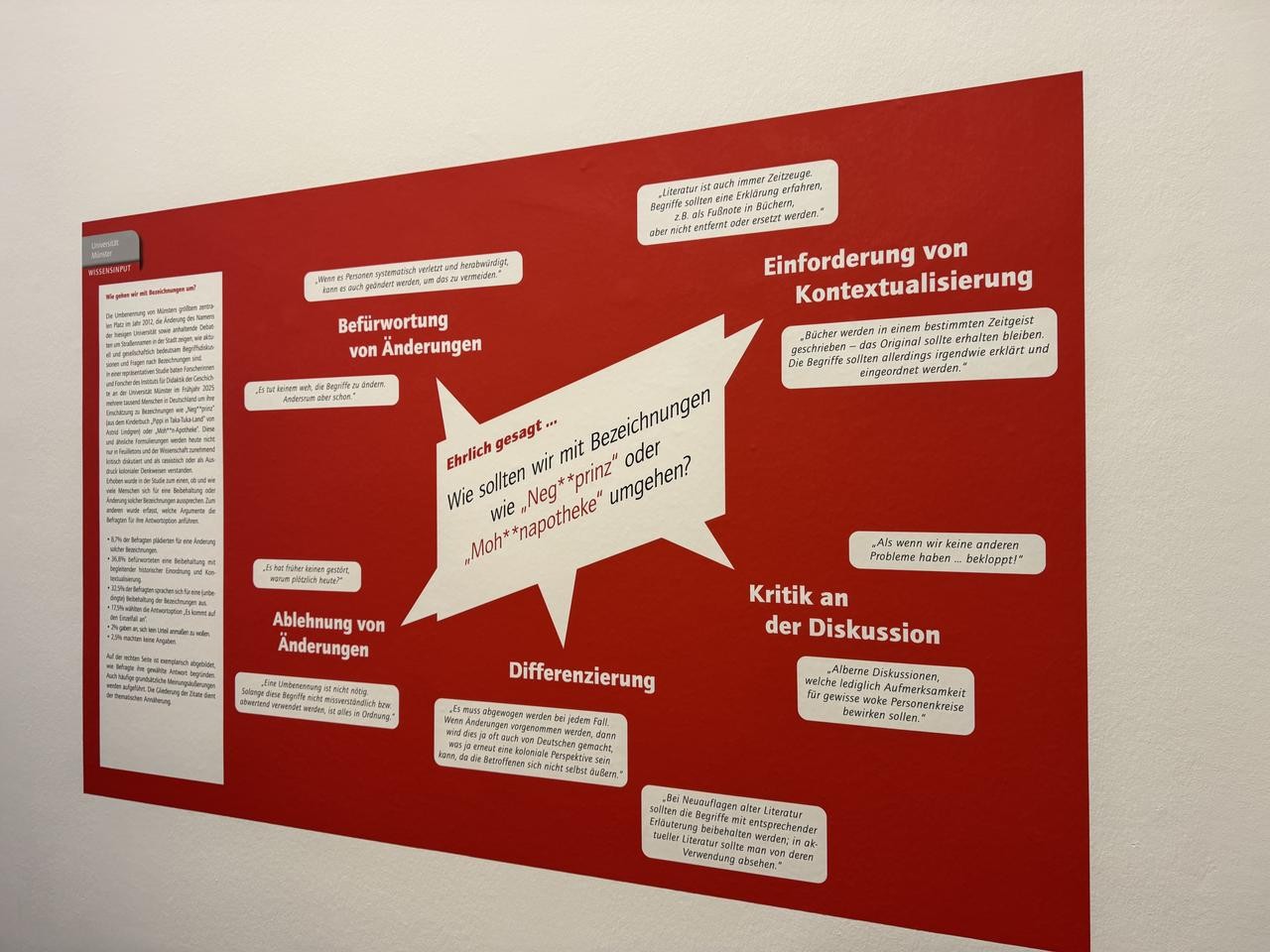 Fast 70% der in einer repräsentativen Umfrage Befragten sprachen sich in einer repräsentativen Umfrage für die Beibehaltung rassistischer Begriffe aus. (Foto: Cantauw)