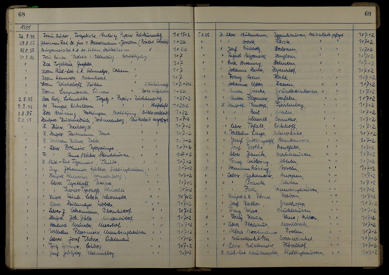 Ein Blick in die Briefausgänge mit Eintragungen aus dem Jahr 1955 (Archiv für Alltagskultur in Westfalen,  K02866.0000).
