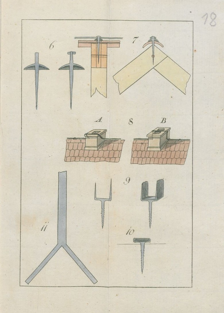 Darstellung von Blitzableitern aus der Publikation von David Gilly und Johann Albert Eytelwein, 1798 (LAV NRW W, D 607, Nr. 364, fol. 18r).