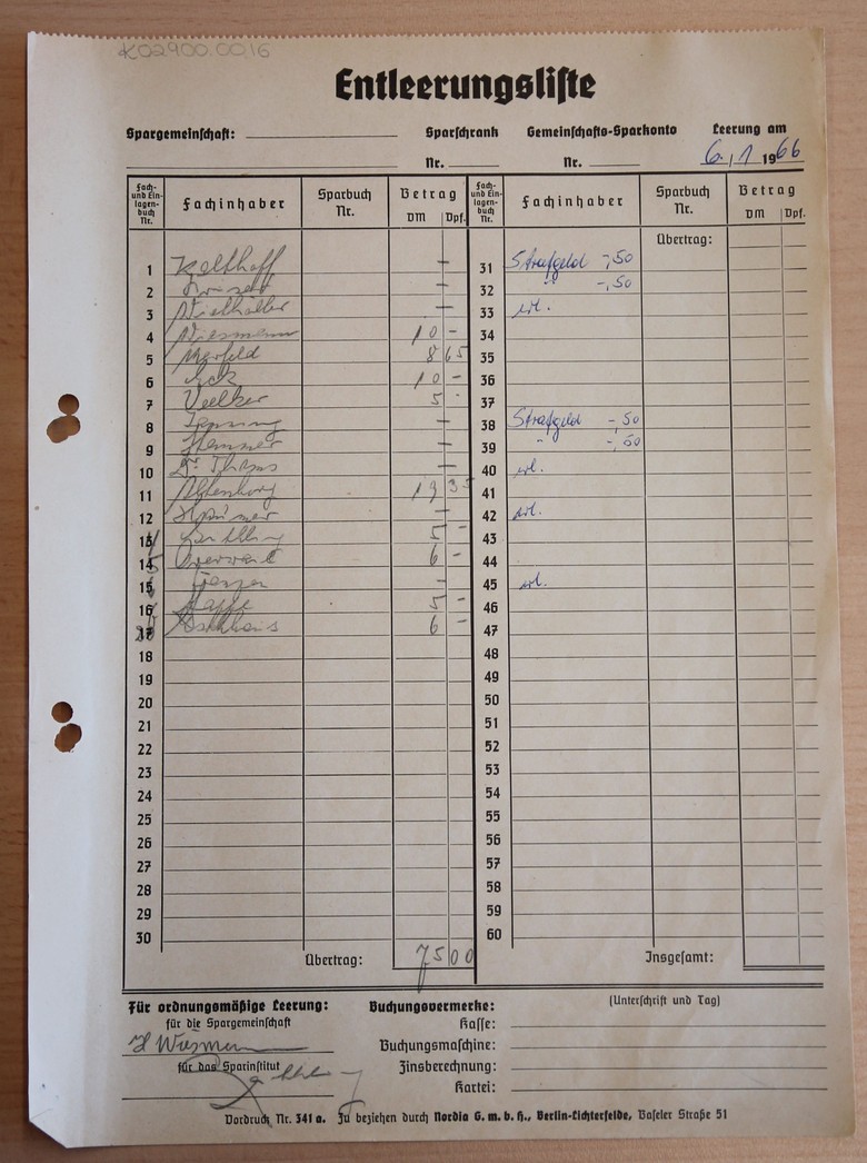 Geringe Sparsummen und Strafzahlungen. Entleerungsliste vom 6. Januar 1966, ausgefüllter Vordruck. Foto: Regenbrecht/LWL.